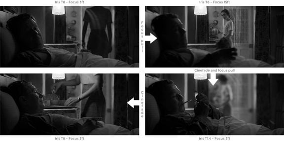 Mank Cinefade quadrant complex shot text web